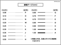 KS-004-C